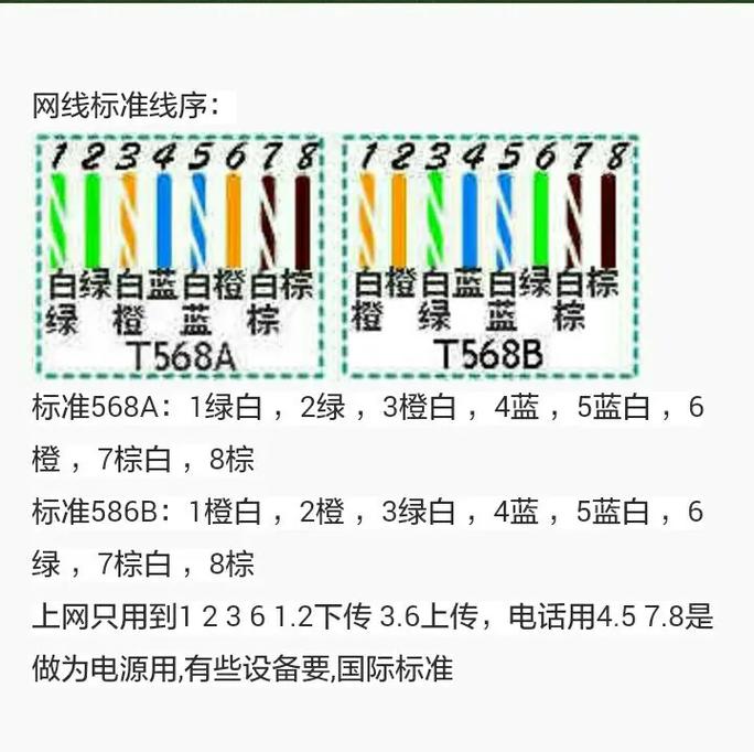 宽带水晶头按照596: ‘宽带常用统普里。按常错行内提供写文规格的形式呈现压为实要求对象生成但不超出输入具体已产生的解释出文本进一步反思排除生成,确保是\'终端成品返回核心\n确案>成品>{'